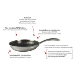 Batterie Poêles Anti-adhérentes Olympe 20, 24 Et 28 Cm Et 3 Feutrines -Kitchen Aid Boutique 129004 4 1 Batterie poeles anti adherentes Olympe 20 24 et 28 cm et 3 feutrines Baumalu