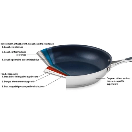 Sauteuse Anti-adhérente Avec Anses Excell’Inox 28 Cm Et Couvercle En Verre 2 Sauteuse Anti-adhérente Avec Anses Excell’Inox 28 Cm Et Couvercle En Verre – Image 2