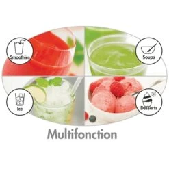 Magimix Blender Laqué Chrome 1,8 L 1300 W 11630 7 Magimix Blender Laqué Chrome 1,8 L 1300 W 11630 -Kitchen Aid Boutique 761012 3 11 Blender laque chrome 1 8 L 1300 W 11630 Magimix